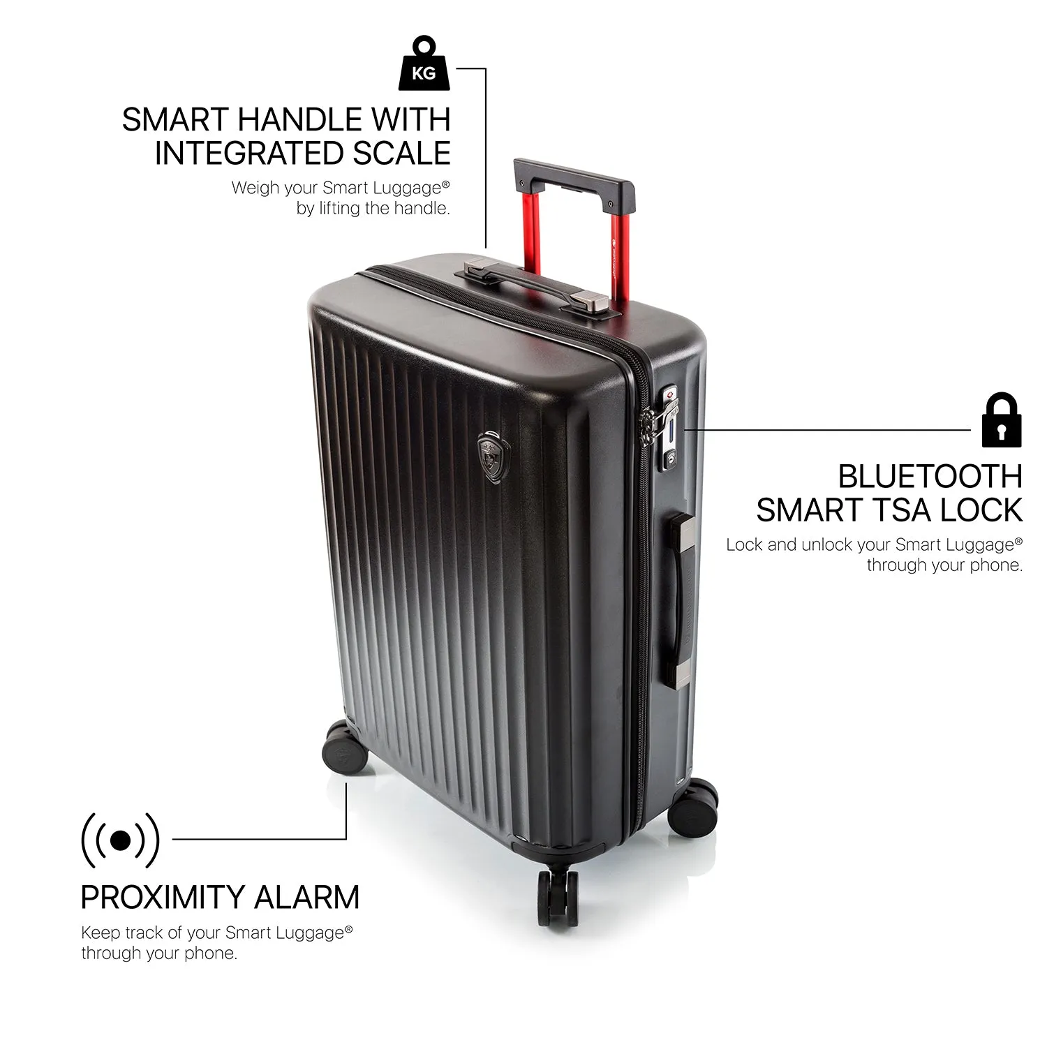 SmartLuggage® 3pc. Set - Airline Approved